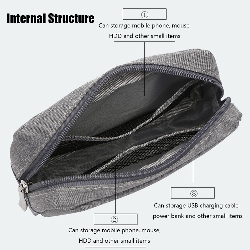 Travel Organizer HDD Gadget De - đánh giá và giá Travel Accessories Organizer