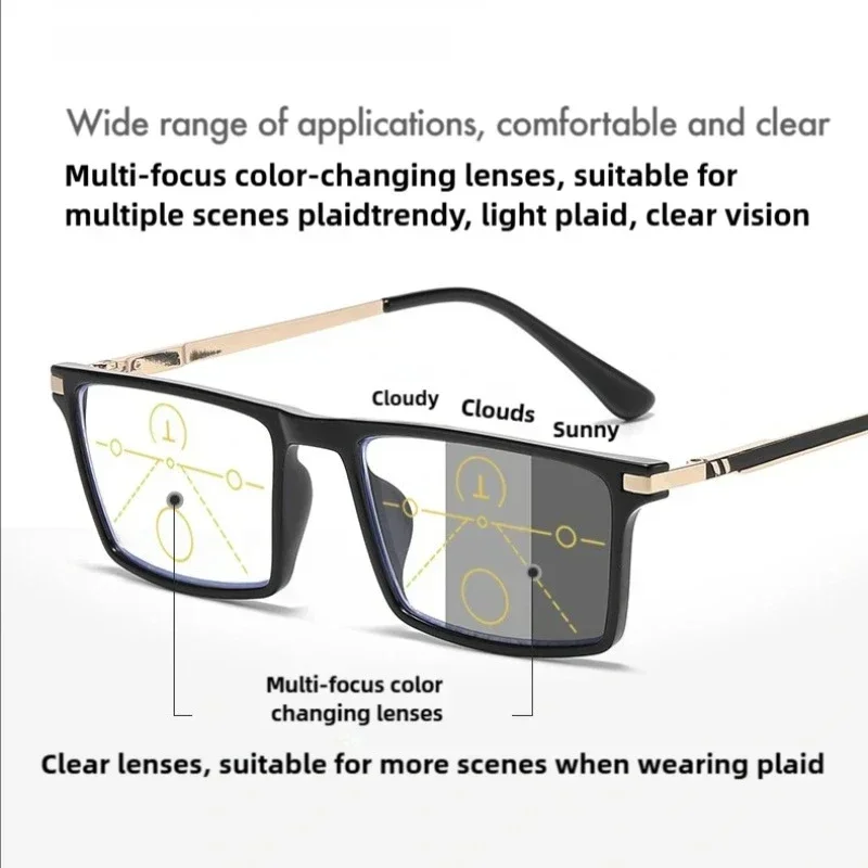 2025 New Men's and Women's Pro - đánh giá và giá Travel Reading Accessories