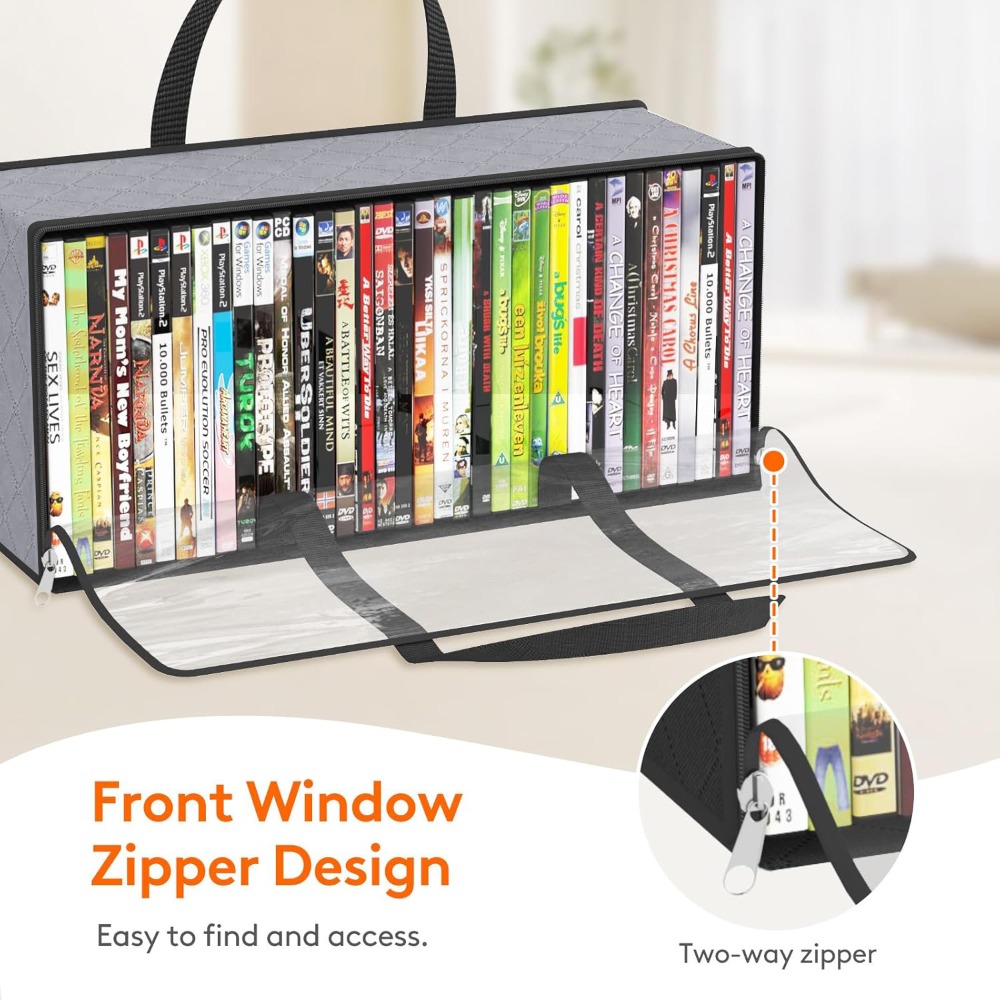 Multifunctional Pvc Storage Ba - đánh giá và giá Travel Accessories Organizer